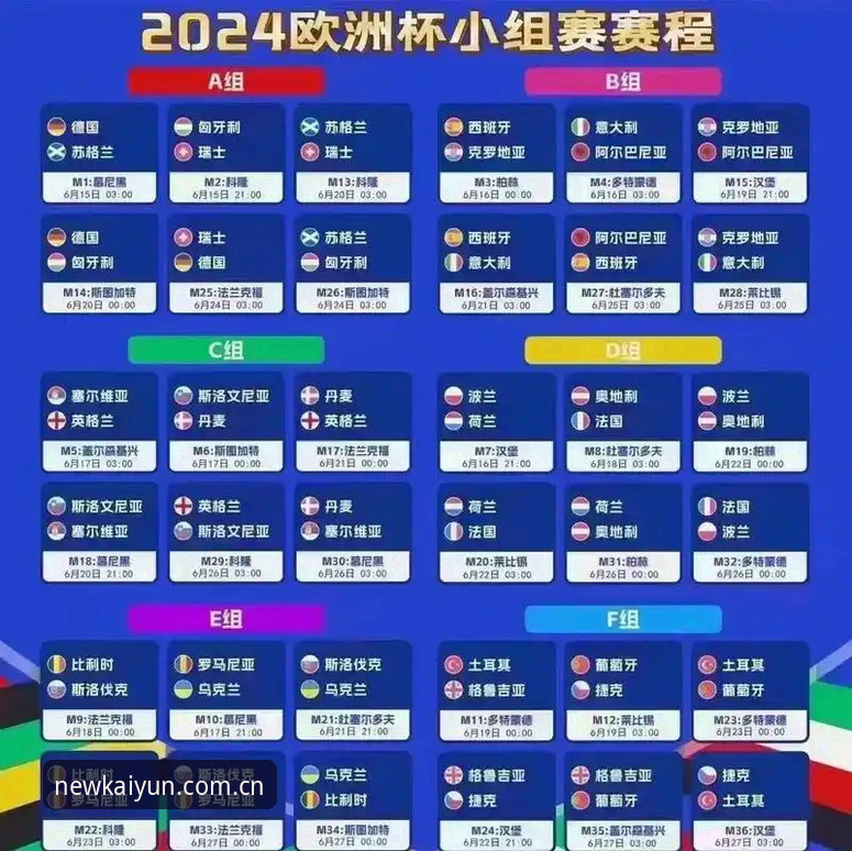 欧联杯决赛观赛体验完整指南——从维拉捧杯到埃梅里封神全记录